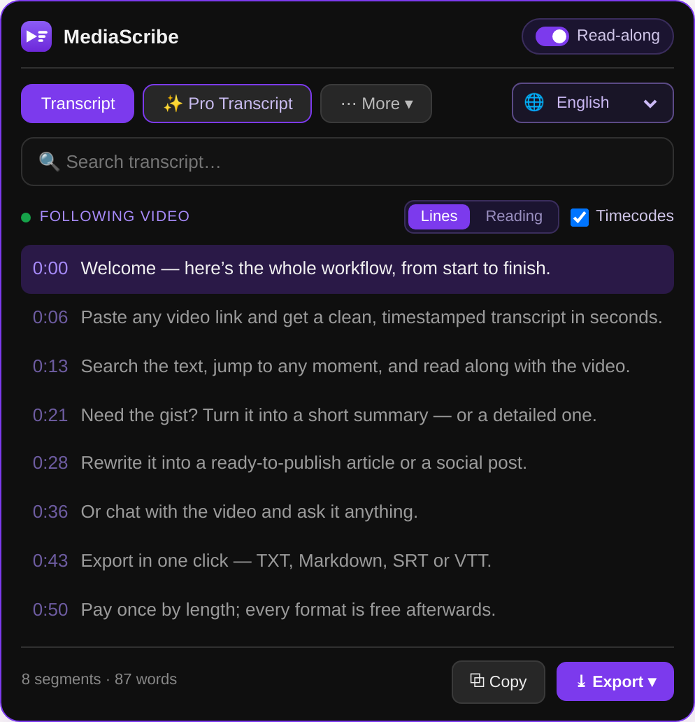 MediaScribe transcript panel: timestamped transcript with AI summary, article, social post and chat, plus search and export.